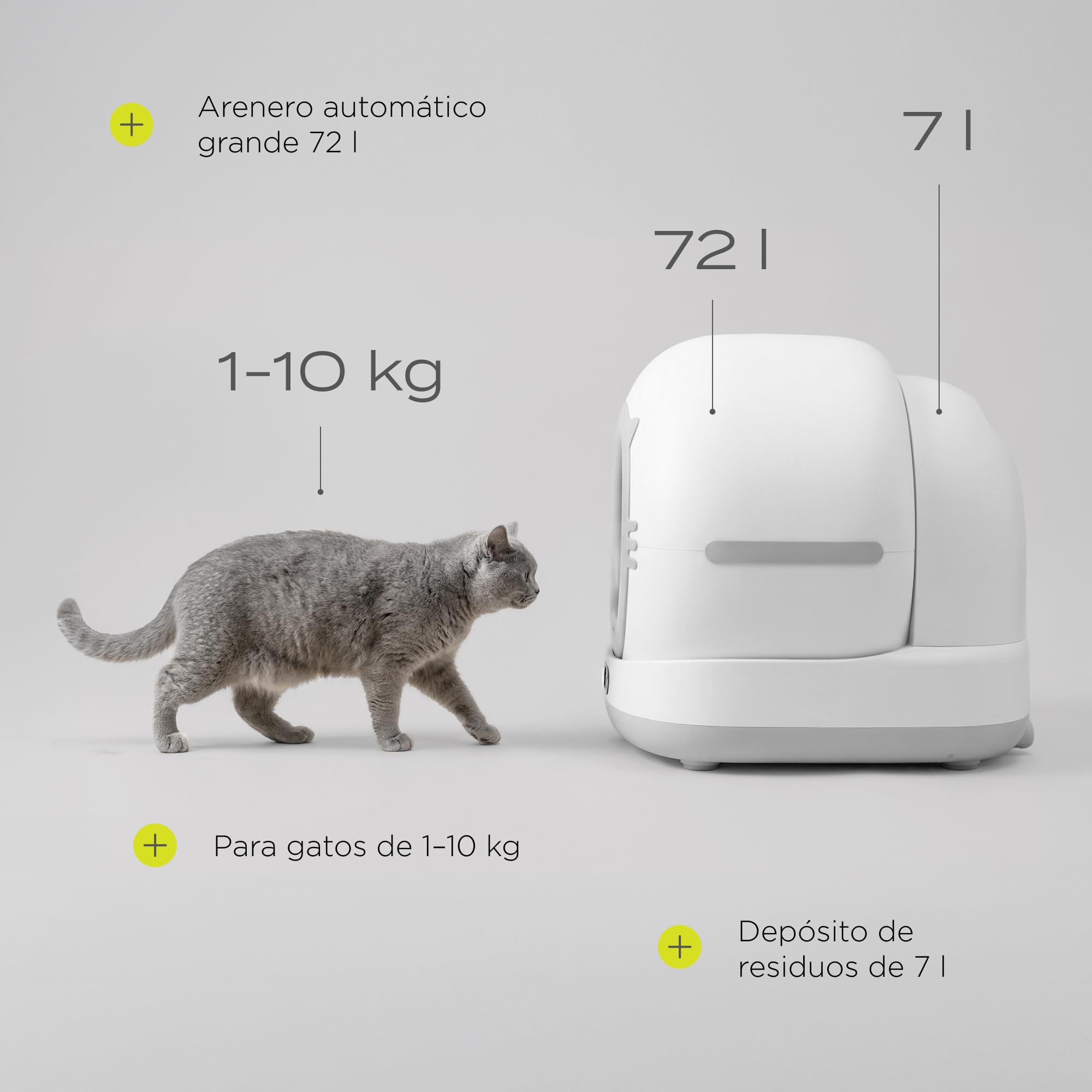 Pearl Arenero Automático Autolimpiable para Gatos, Control por App y WiFi, Sensores ToF 3D, Capacidad 72 L, Silencioso y Seguro, Incluye Alfombrilla, Bolsas y Eliminador de Olor, para 1-10 kg