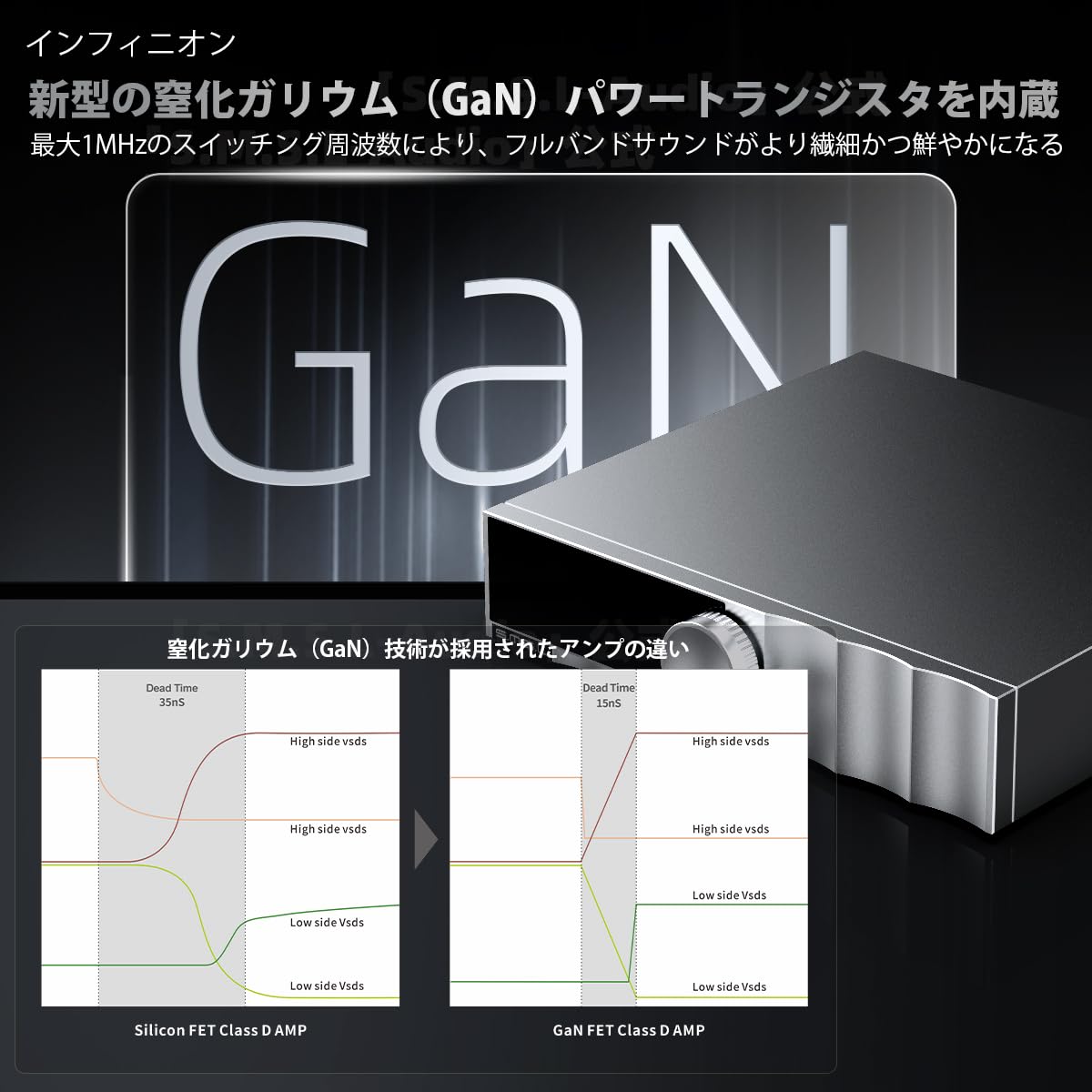 Amazon.co.jp: S.M.S.L PA200 アンプ パワーアンプ 窒化ガリウム