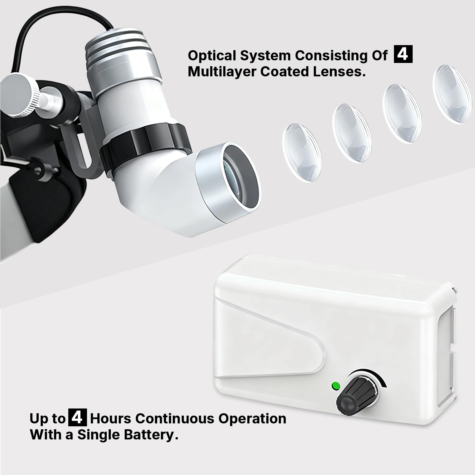Lampe frontale à LED 3W,Phares Chirurgicaux avec configuration à double batterie,12000Lux Dentisterie Lampes chirurgicales médicale à LED pour Oto-rhino-laryngologie