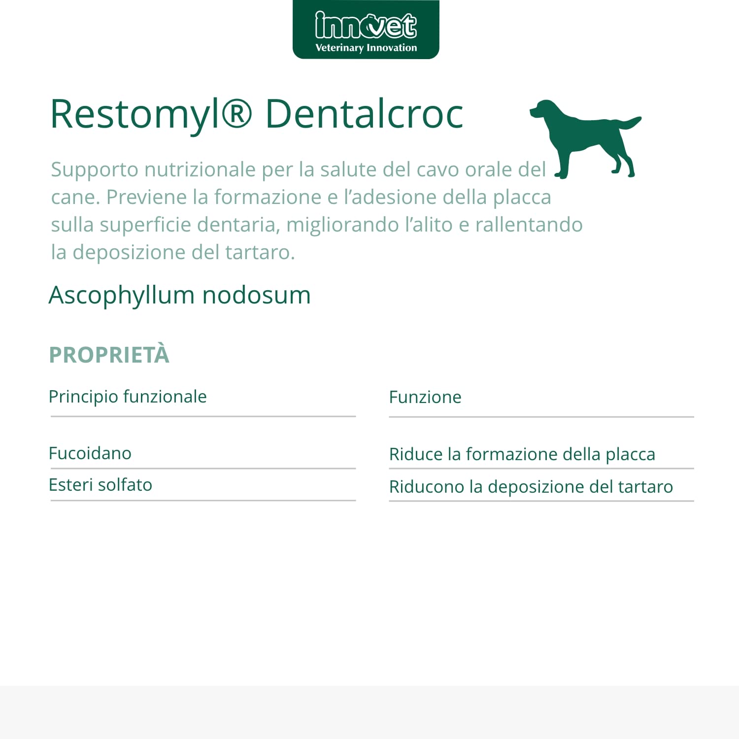 Restomyl Dentalcroc, Supporto nutrizionale, Migliora l'alito. Controlla e previene la Placca e il Tartaro dei Cani - Confezione con busta da 60 g