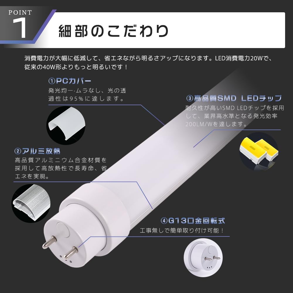 楽天市場】LED蛍光灯 20W形 直管 昼白色5000k 高輝度1800lm 両側給電