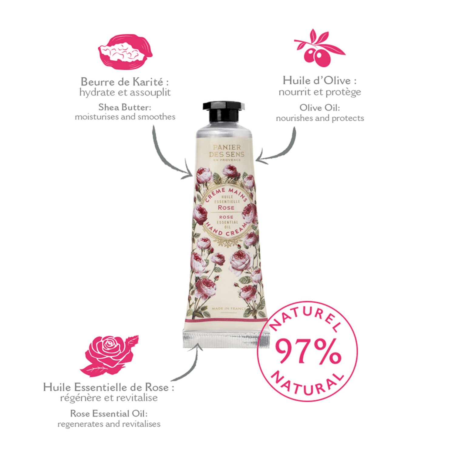 Panier des Sens - Coffret Cadeau Femme - Trio Creme Main Hydratante Lavande, Rose & Verveine - Idée Cadeau Femme Made in France - Coffret - 97% d'Ingrédients Naturels - 3x30ml