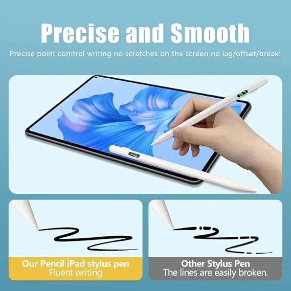 Coverzone Universal Dokunmatik Stylus Kalem LED Göstergeli Manyetik Gövdeli Type-C Şarjlı Hassas Uçlu Çizim ve Not Alma Kalemi Tüm Touchscreen Cihazlarla iPad ile Uyumlu | ZR61 (Açık Pembe)