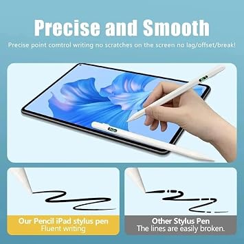 Coverzone Universal Dokunmatik Stylus Kalem LED Göstergeli Manyetik Gövdeli Type-C Şarjlı Hassas Uçlu Çizim ve Not Alma Kalemi Tüm Touchscreen Cihazlarla iPad ile Uyumlu | ZR61 (Açık Pembe)