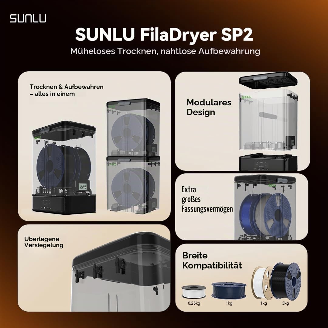 SUNLU Filament Trockner & Aufbewahrung Box SP2, 2-Rollen 3D Drucker Filament Dryer, 70℃ Max Temperatur mit 360° Heizung für 3D Filament Trocknen, kompatibel mit 1,75 mm PLA PETG TPU ABS PA PC
