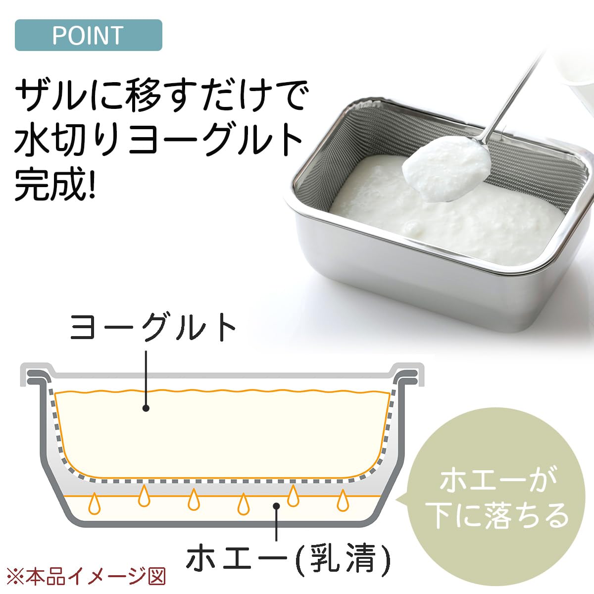 レクレア　2箱 Amazon｜下村企販 保存容器 ヨーグルトの水切り バット 【日本製