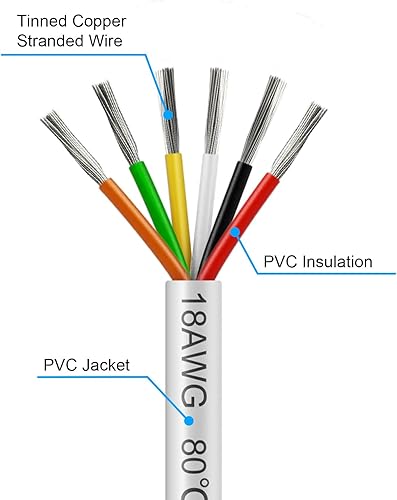 Vista 53 de Cable de calibre 18 de 50 pies, 3 conductores, cable eléctrico de 18 AWG, cable de cobre estañado trenzado sin oxígeno 18/3, cable de bajo voltaje