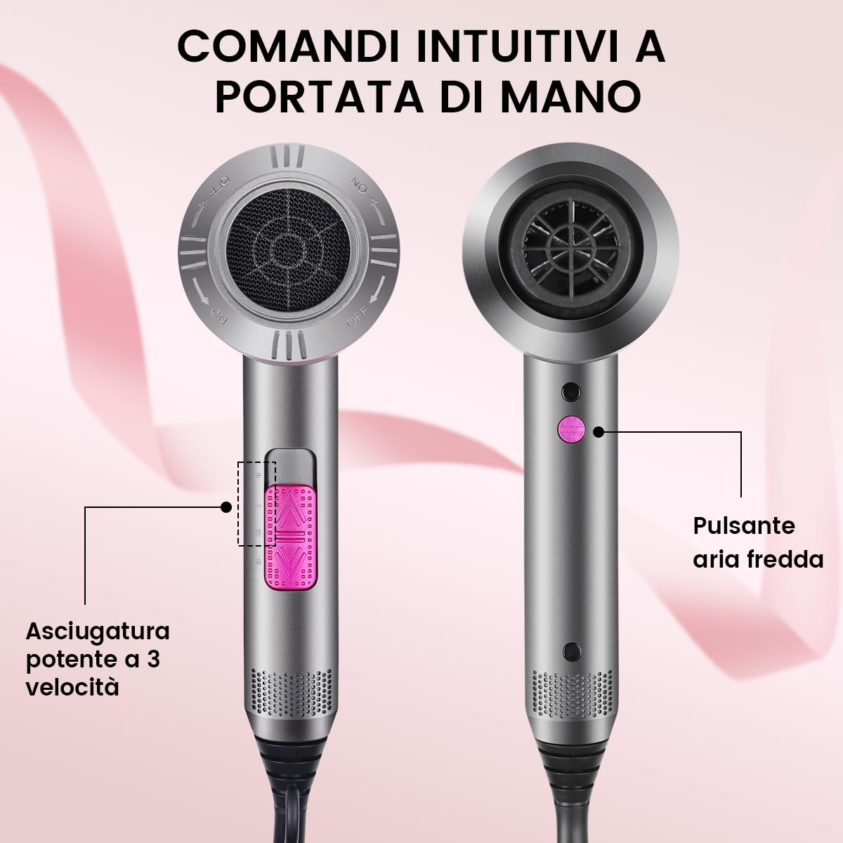 Asciugacapelli agli ioni di litio, 1500 W, motore AC, ad asciugatura rapida, asciugacapelli professionale con 2 velocità e 3 impostazioni di calore, pulsante aria fredda, 1 diffusore e 2 concentratori
