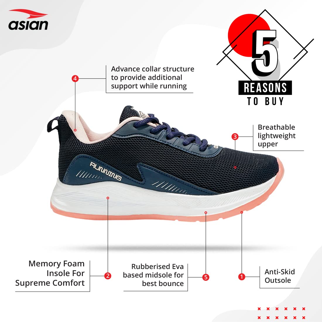 ASIAN FIREFLY-09 Max Cushion Technology Lightweight Eva Sole with Memory Foam Insole Casual & Sports Shoes for Women & Girls Navy Pink,UK 7 2