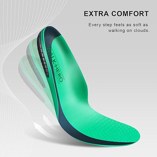 Miniatura 4 de Plantillas de trabajo  Inserciones de zapatos con soporte de arco de absorción de impactos, antifatiga muscular y alivia el dolor de pies,