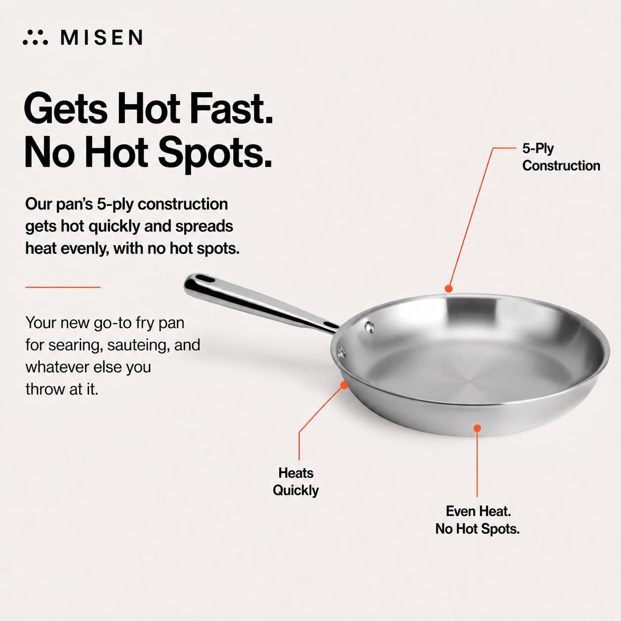 Amazon | MISEN(ミセン) 5層 ステンレス 10インチ フライパン - IH