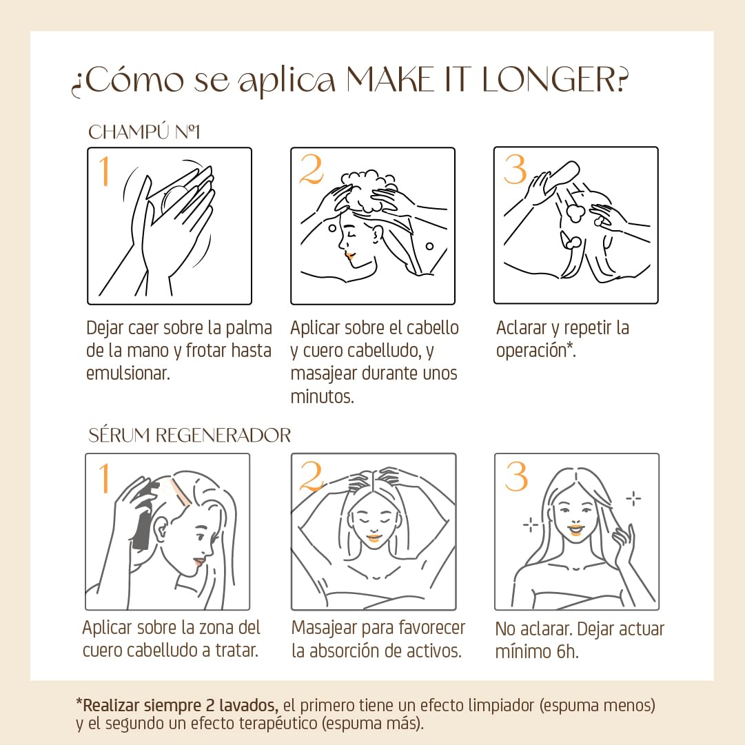 Nuggela & Sulé Make It Longer Hair Kit. Tratamiento que Acelera el Crecimiento del Cabello hasta en un 41,2%. Demostrado Mediante Estudio Clínico. 250 ml + 70 ml