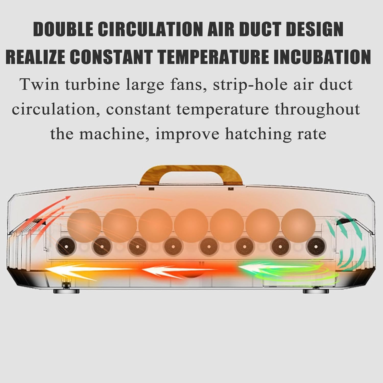 Incubatrice Automatica per Uova - Display Digitale con Girauova Automatico per La Schiusa di Uova di Gallina, Anatra E Oca