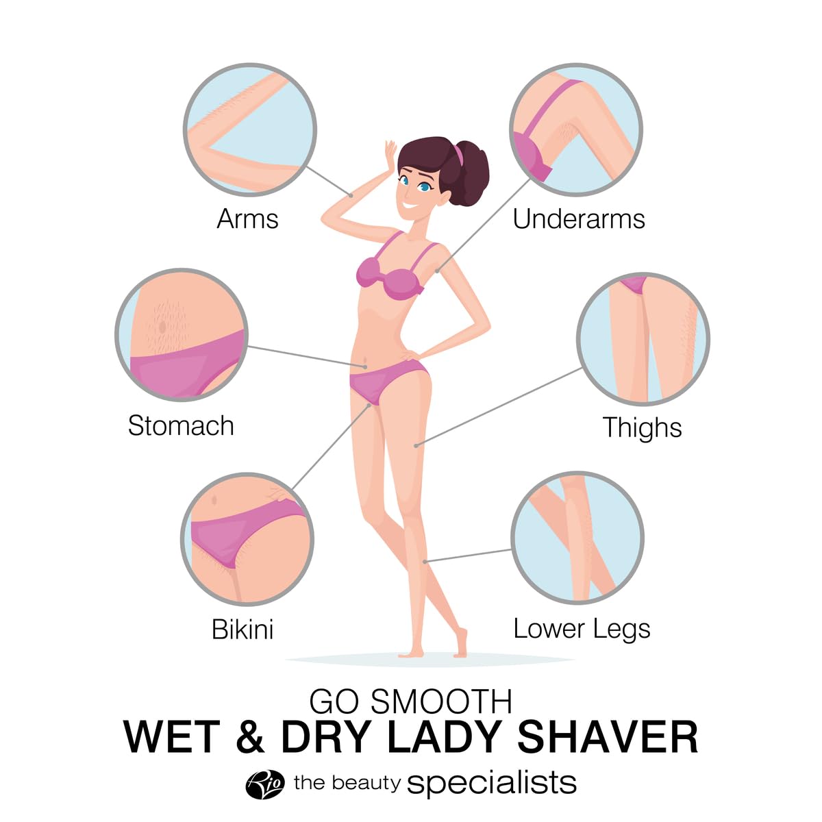 Rio Go Smooth Nass- und Trockenrasierer und Bikini-Trimmer, schnurloser Damen-Bikini-Rasierer, Nass- und Trockenrasierer für Damenbeine, Achselhöhlen, Schamhaar, wiederaufladbar und wasserdicht