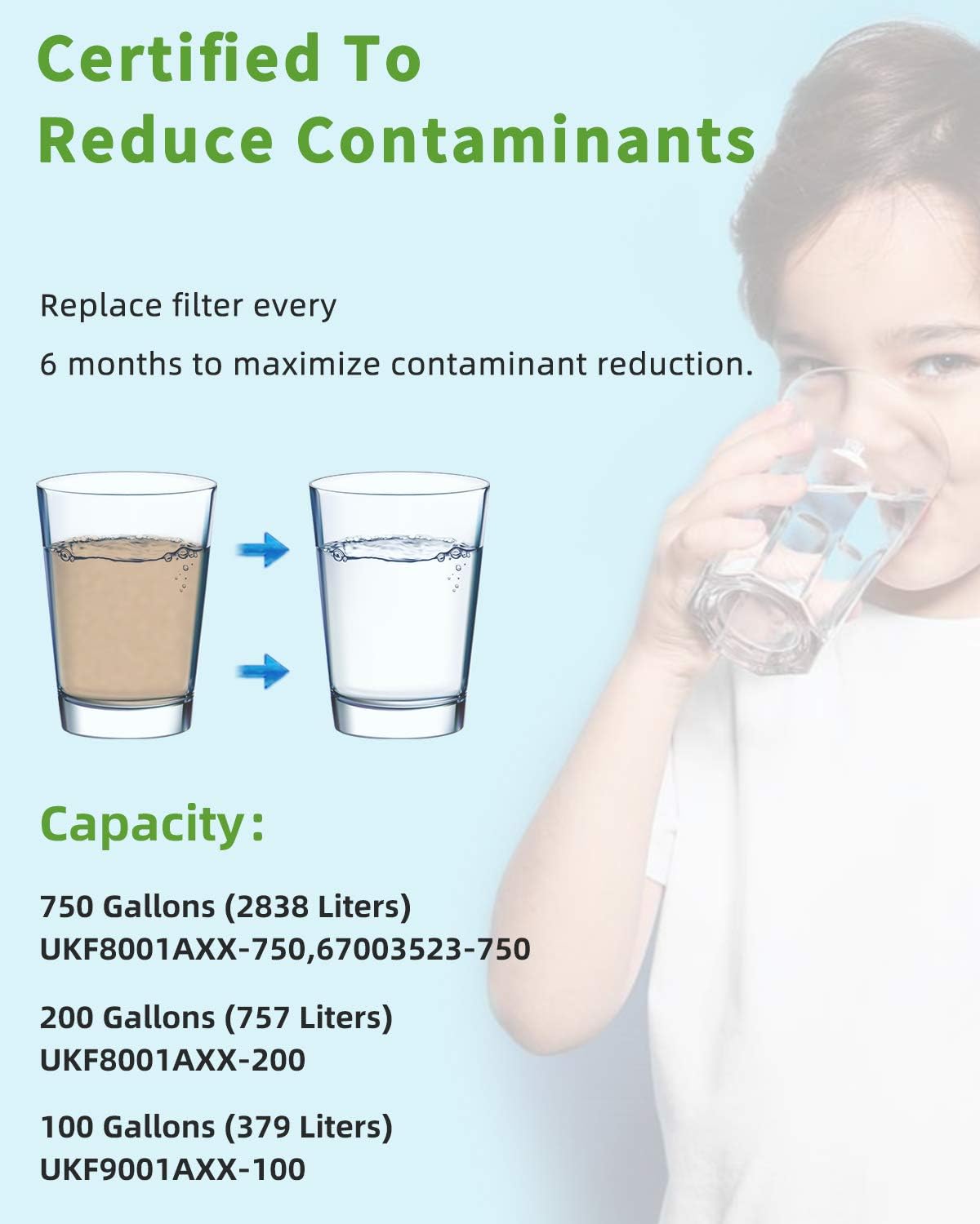 Fil-fresh UKF8001 Refrigerator Water Filter Replacement Compatible with Every Drop Filter 4, Maytag UKF8001AXX, EDR4RXD1, Whirlpool 4396395, UKF8001P, Puriclean II, 3 Pack