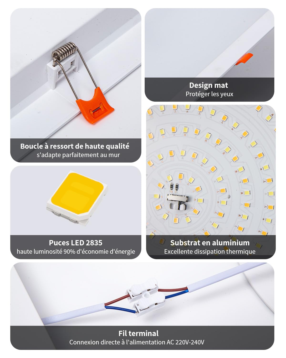 Lot de 2 Spot LED Encastrable Extra Plat 36W, Plafonniers LED, 5000LM, IP44, Carré, 3000K Blanc Chaud/4000K Blanc Neutre/6000K Blanc Froid, Spot LED Plafond pour Cuisine Salon, Trou 253-263mm
