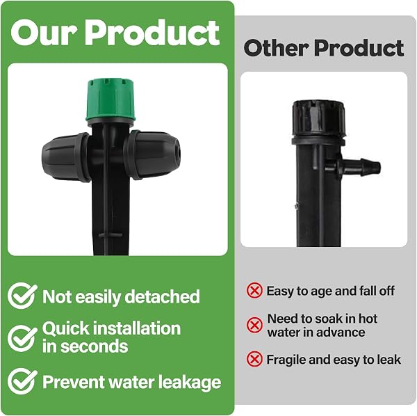 TOROKOM 35 gotas de riego, 2 formas bloqueables de riego por goteo, piezas de manguera de 1/4 pulgadas, 360 grados, ajustable, 8 agujeros, flujo de agua, gotero, bloqueo, riego de jardín, verde - 3