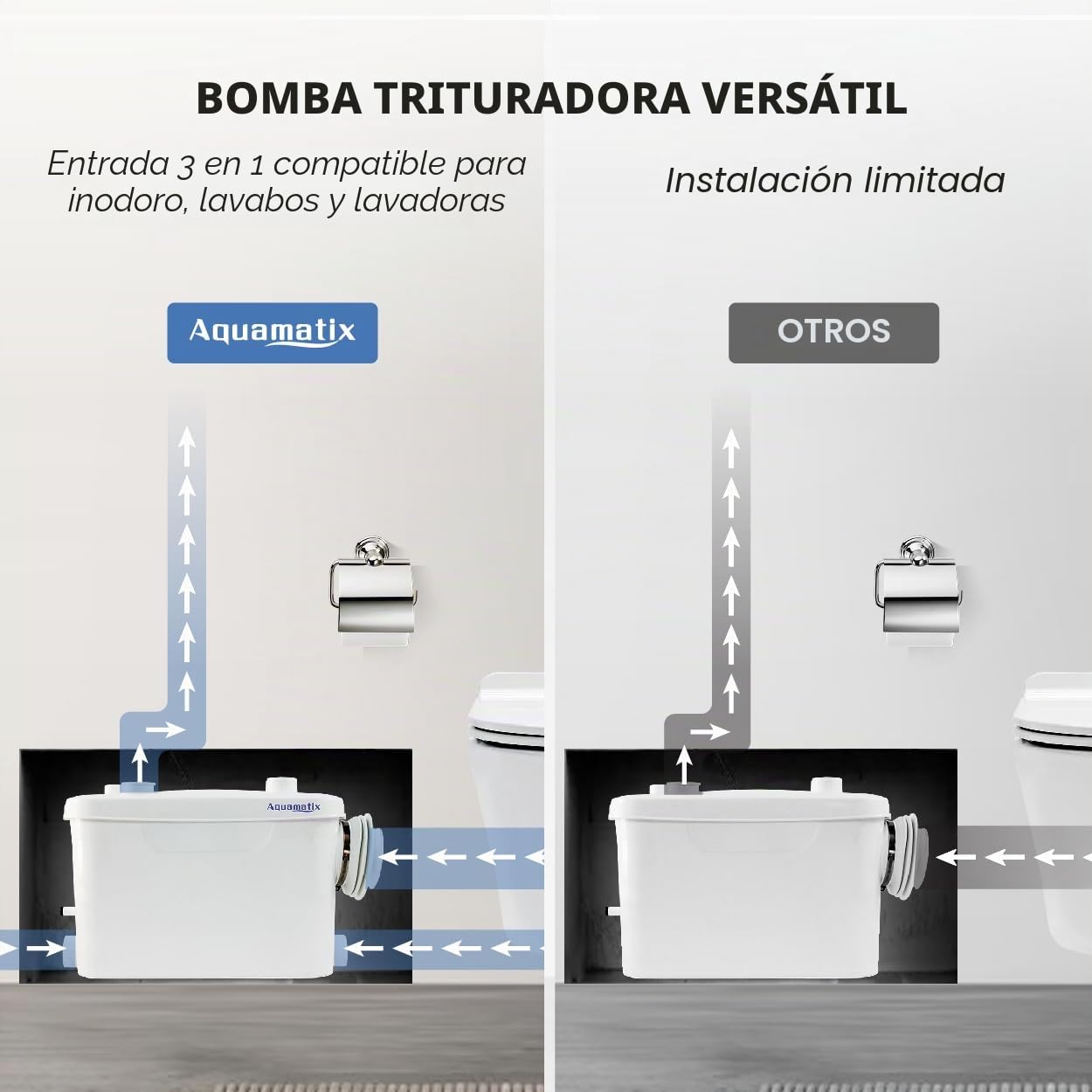Aquamatix Bomba Maceradora 400W Sanitaria Aguas Residuales 100L/min 6,5m