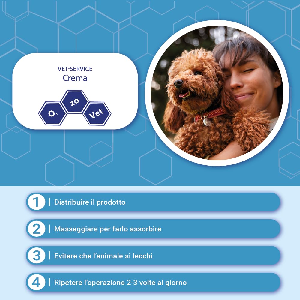 Ozo-Vet | Crema Cane 100 ml | Riattivazione Cutanea Cane, Dermatite Cane, Lenitivo per Piaghe e Pododermatiti