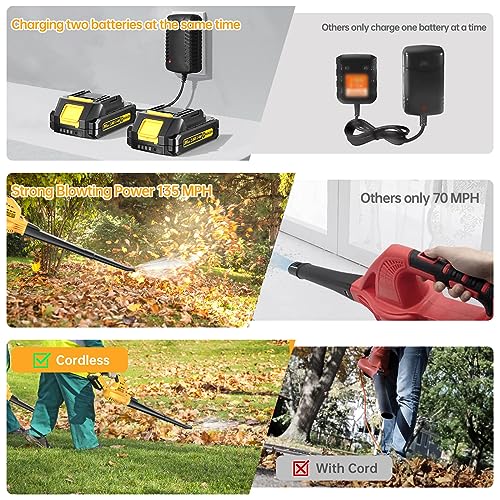 Image of 20V Cordless Leaf Blower Battery Powered Leaf Blower 290CFM /135MPH | Dual Batteries & Fast Charger | Lightweight, Balanced Design for Yard, Patio, Garage