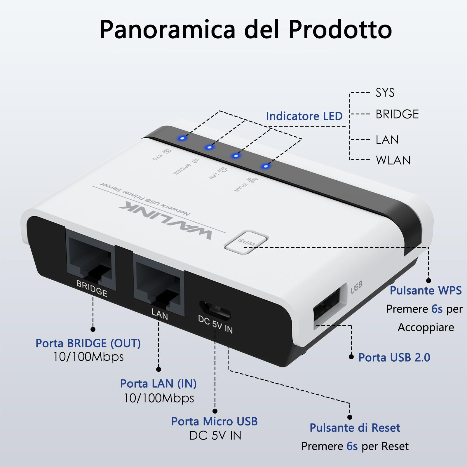 Server Di Stampa Wireless USB - Compatto E Plug & Play Per Stampanti Da Ufficio O Casa - Foto 8
