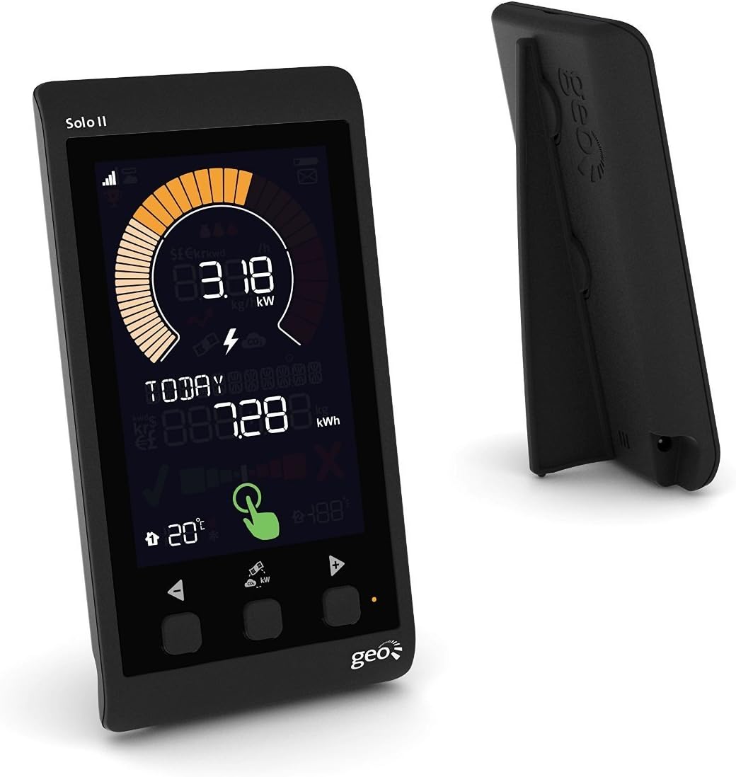 Solo II PV – for Solar Panel microgeneration