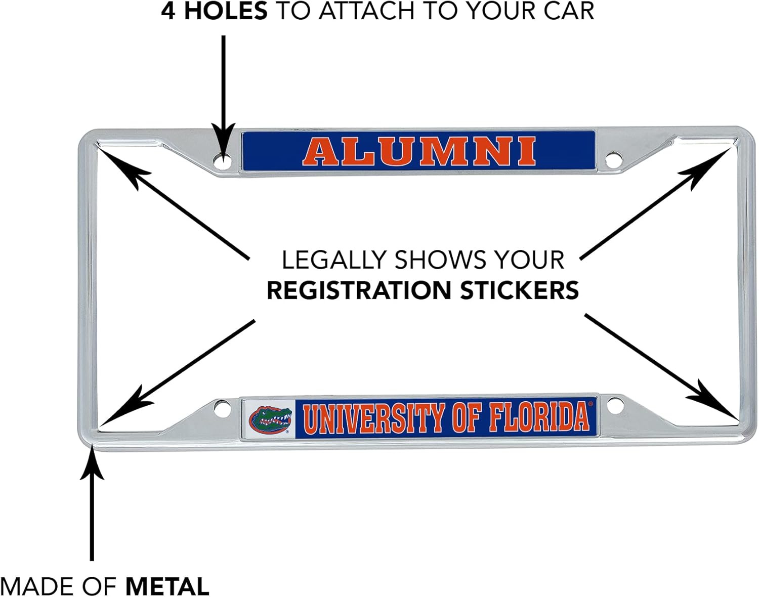 Desert Cactus University of Florida License Plate Frame Car Tag Holder for Front or Back of Car Officially Licensed Metal (Alumni 2-Pack)