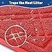Smiry Cat Litter Box Mat 36x24, Non-Slip Water Resistant Litter Trapping Mat, Easy Clean Less Waste and Urine-Locking Cat Carpet for Indoor, Red