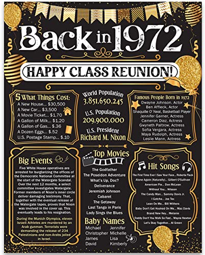 Lone Star Art 54th High School Reunion (Fifty-four) Decoration in Gold - Remembering The Year - Class of 1972-11x14 Unframed Poster - Perfect Party Decor and Gift