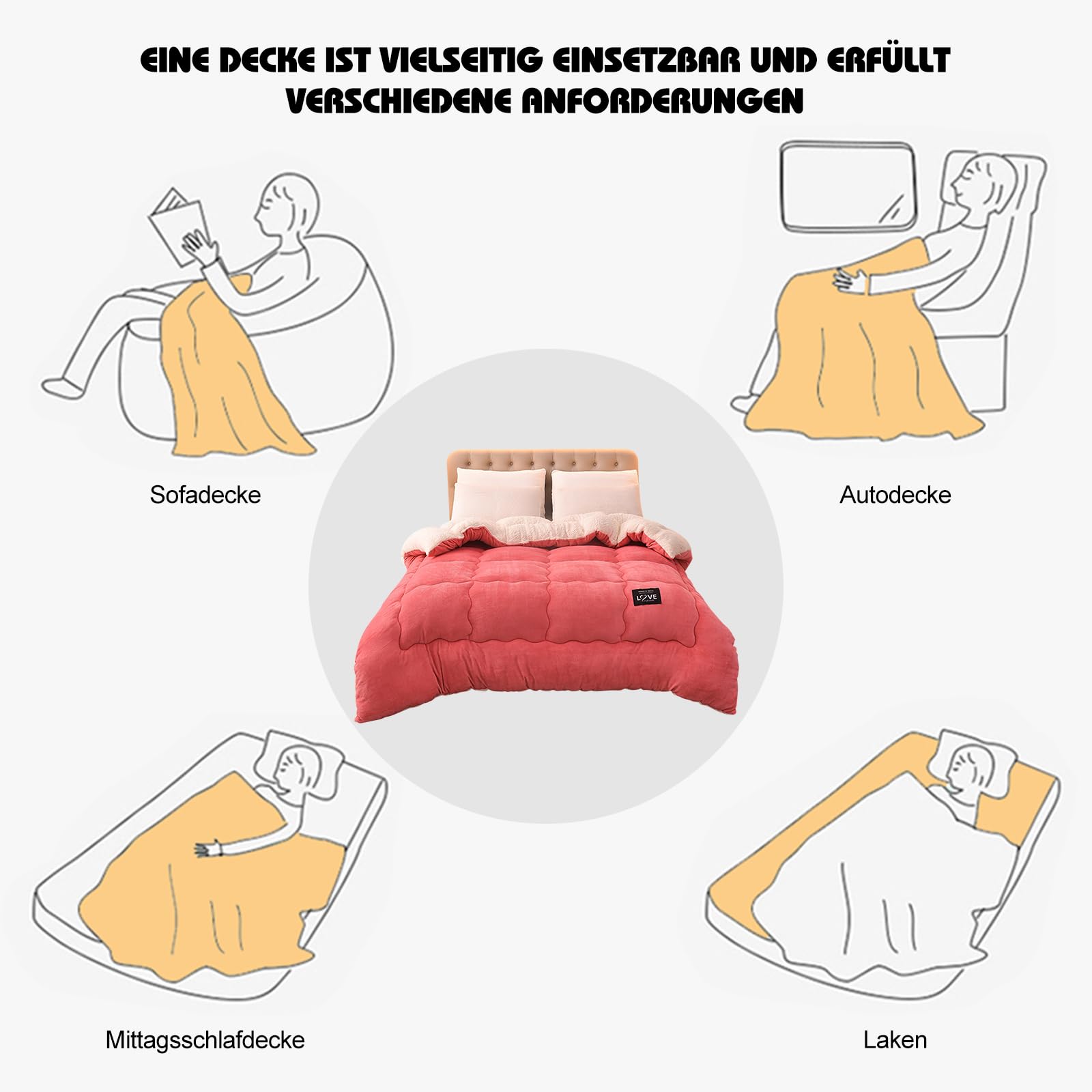 Ergocar Decke, doppelseitig, weich und warm, dick, langlebig, Sherpa-Fleece-Decke, Sofaüberwurf, Flanell, für Zuhause, Reisen und im Freien