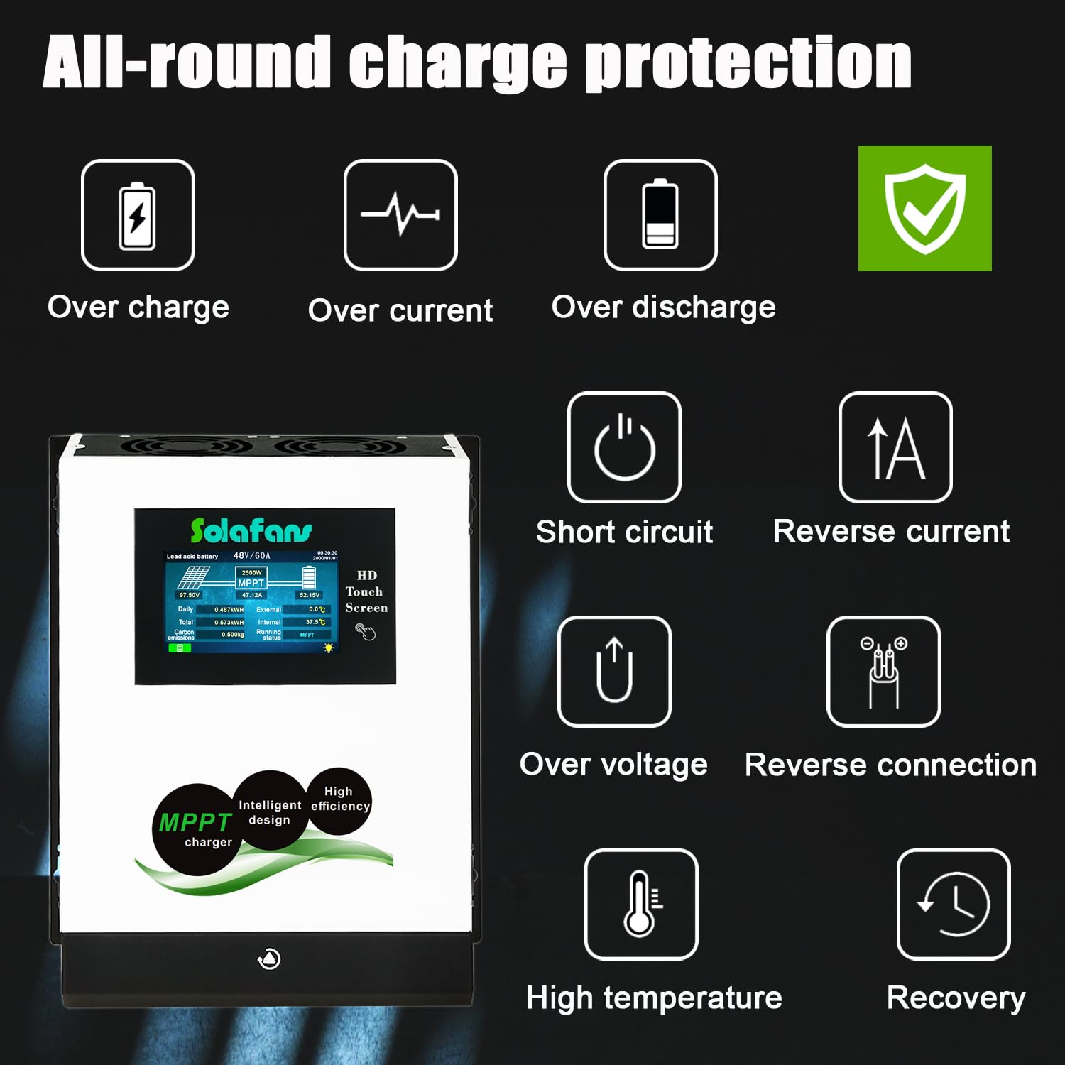 Icons illustrating new product features like touch screen, multi-language, Bluetooth, and battery wake-up