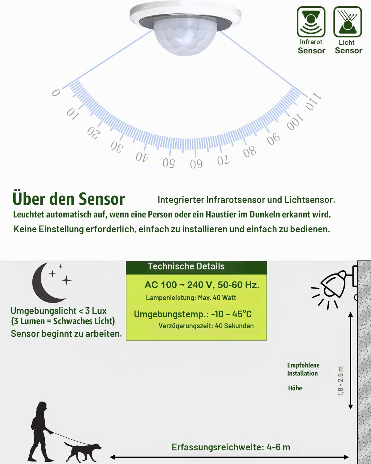 Aussenlampe mit Bewegungsmelder, Up and Down Außenlampe GU10