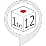 12面体サイコロ