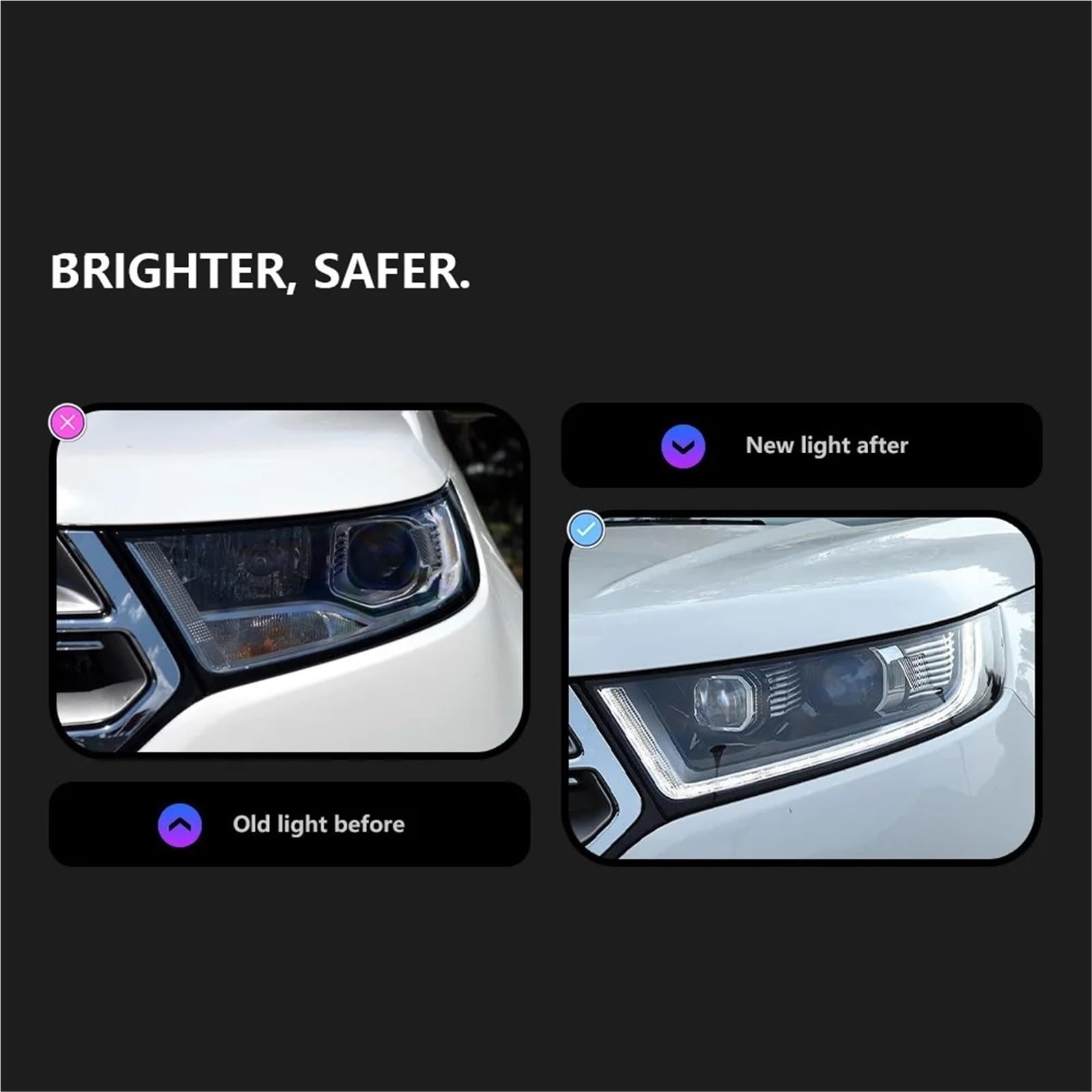 Faro Coche Para Ford Para Edge 2015-2018 Modelo De Coche Faros Delanteros LED DRL Hid Angel Eye Bi Xenon Beam Accesorios Faros Delanteros