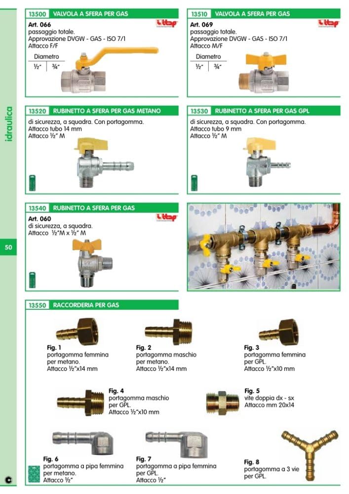 6PLICHI PL RUBINETTO A SFERA PER GAS GPL 1/2M X 9 Nextradeitalia