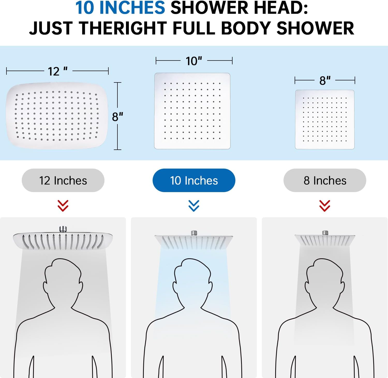 G-Promise All Metal Dual Square Shower Head Combo, 16 Stage Shower Filter For Hard Water, Reduces Chlorine and Fluoride, Improves Dry Skin (Chrome)