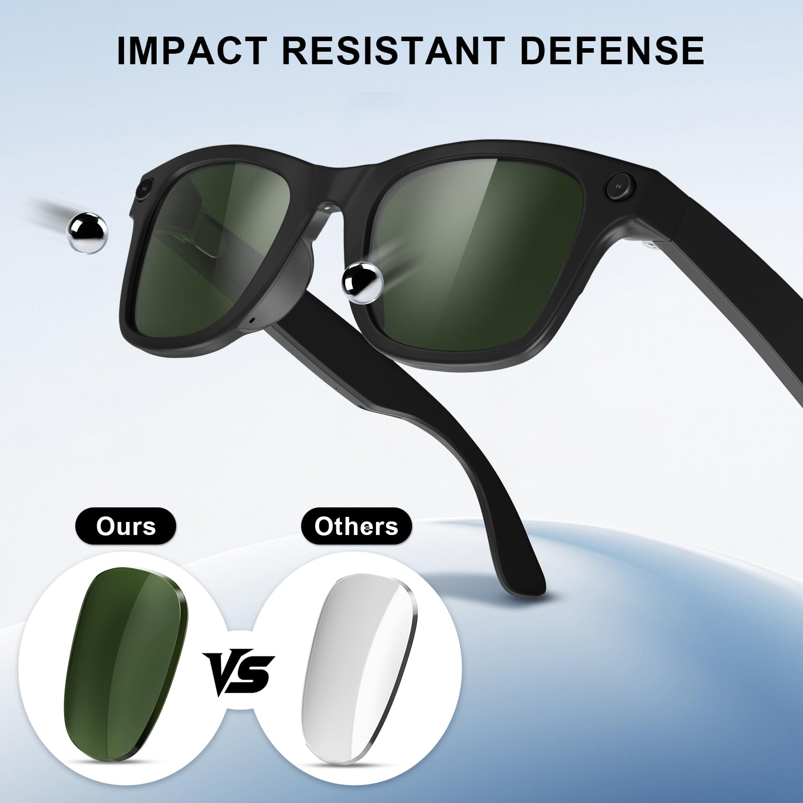 Lentes de repuesto compatibles con gafas inteligentes Ray-Ban Meta Wayfarer RW4006 (50 mm)