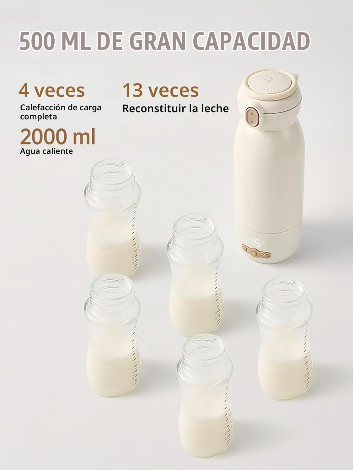 Calienta Biberones Portátil para Viajes 500ml, Larga Duración de la Batería y temperatura en 3 minutos, control preciso de la temperatura