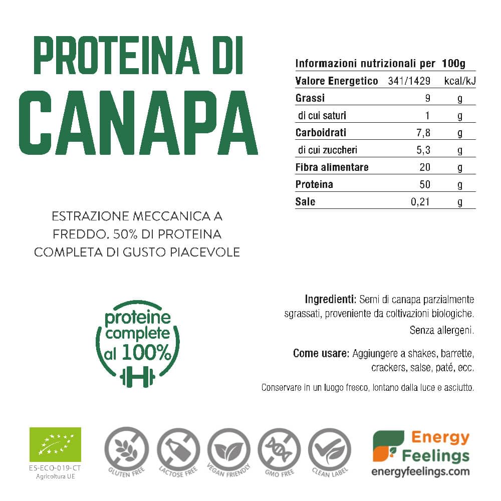 F Energy Feelings Proteine di Canapa in Polvere BIO 1 Kg / 50% Proteine Vegetali / Proteine Vegane per Massa Muscolare e Dimagrire / Senza Zuccheri Aggiunti, Lattosio né Glutine