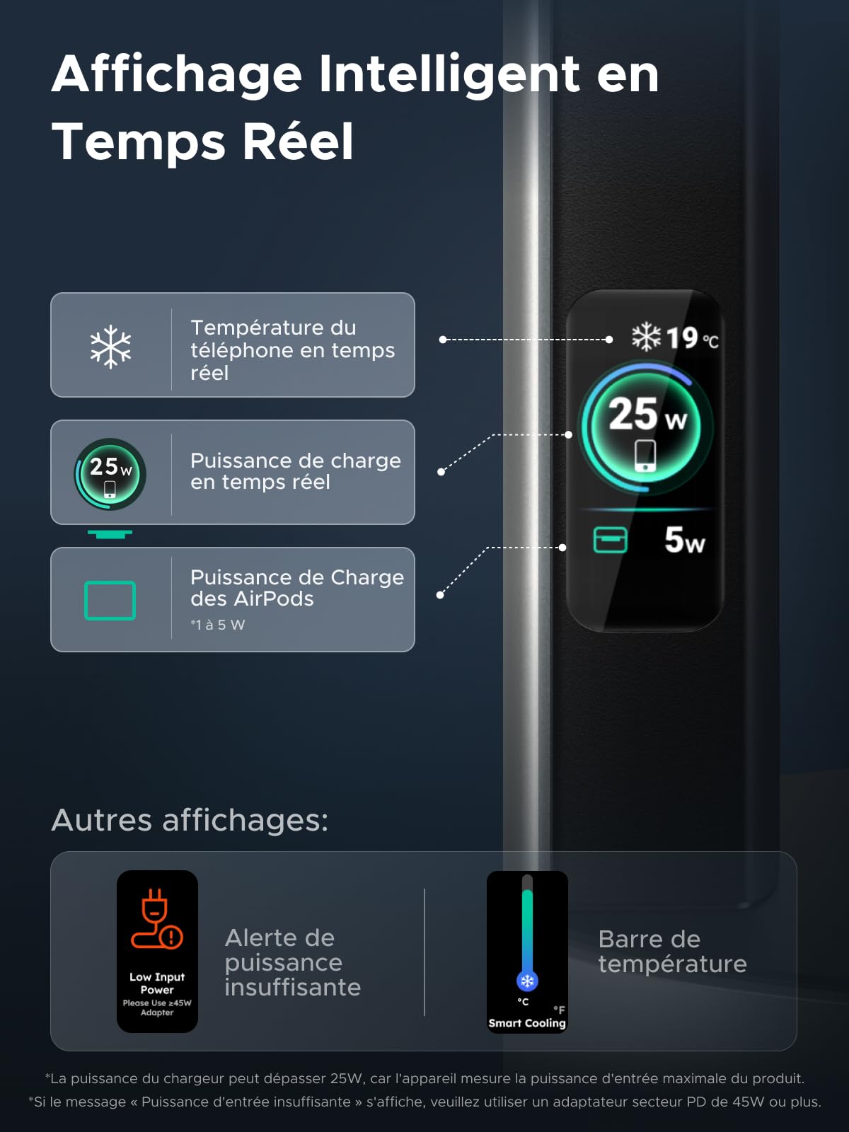 UGREEN MagFlow Pro 2 en 1 Chargeur Induction Qi2 25W, Ventilateur TEC