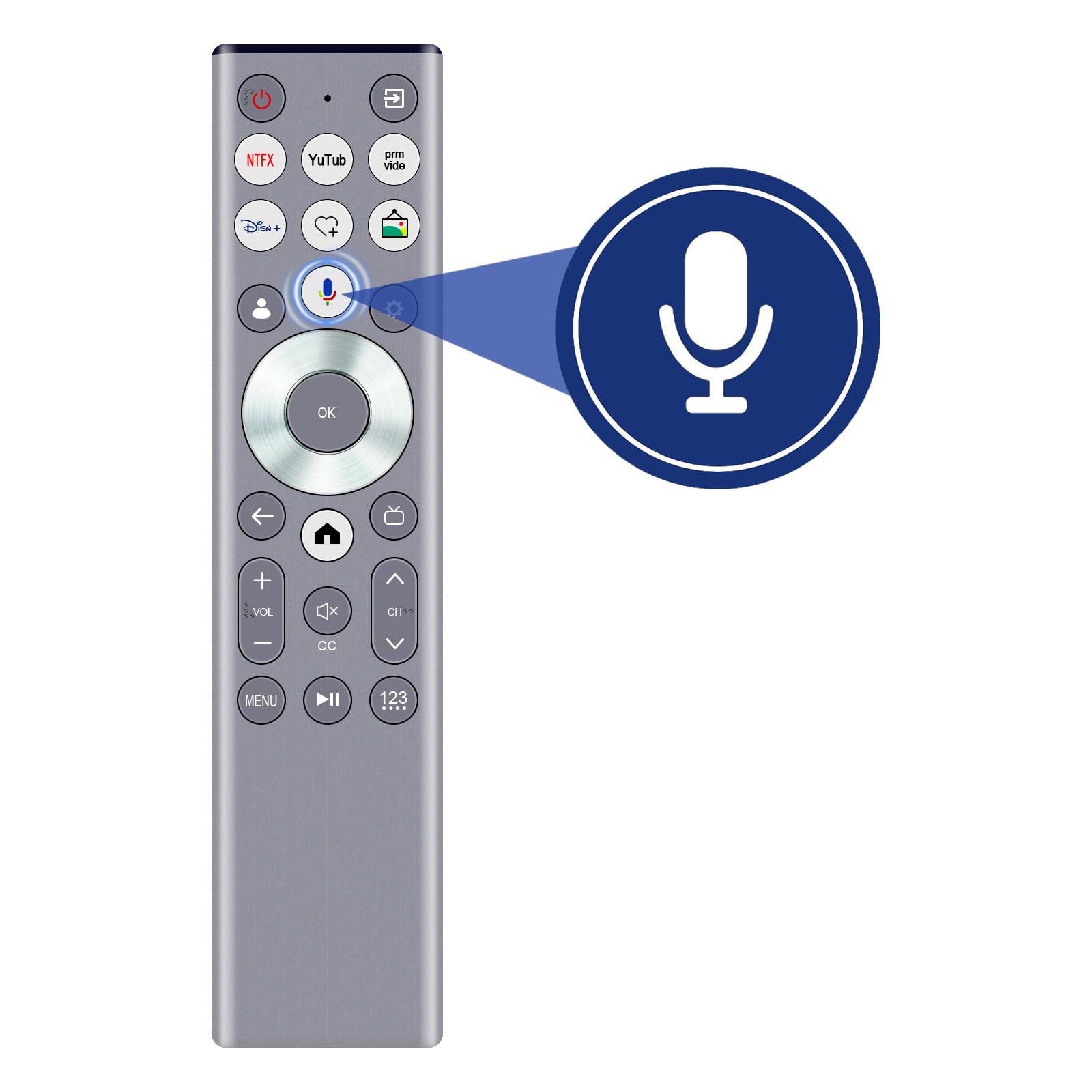 ERF6G80H Telecomando di ricambio vocale -ALLIMITY- Adatto per Hisense Vision HDR Smart TV 2024 Modello S7N Canvas Series TV ERF6G80H Telecomando ERF6G80H 55S7N