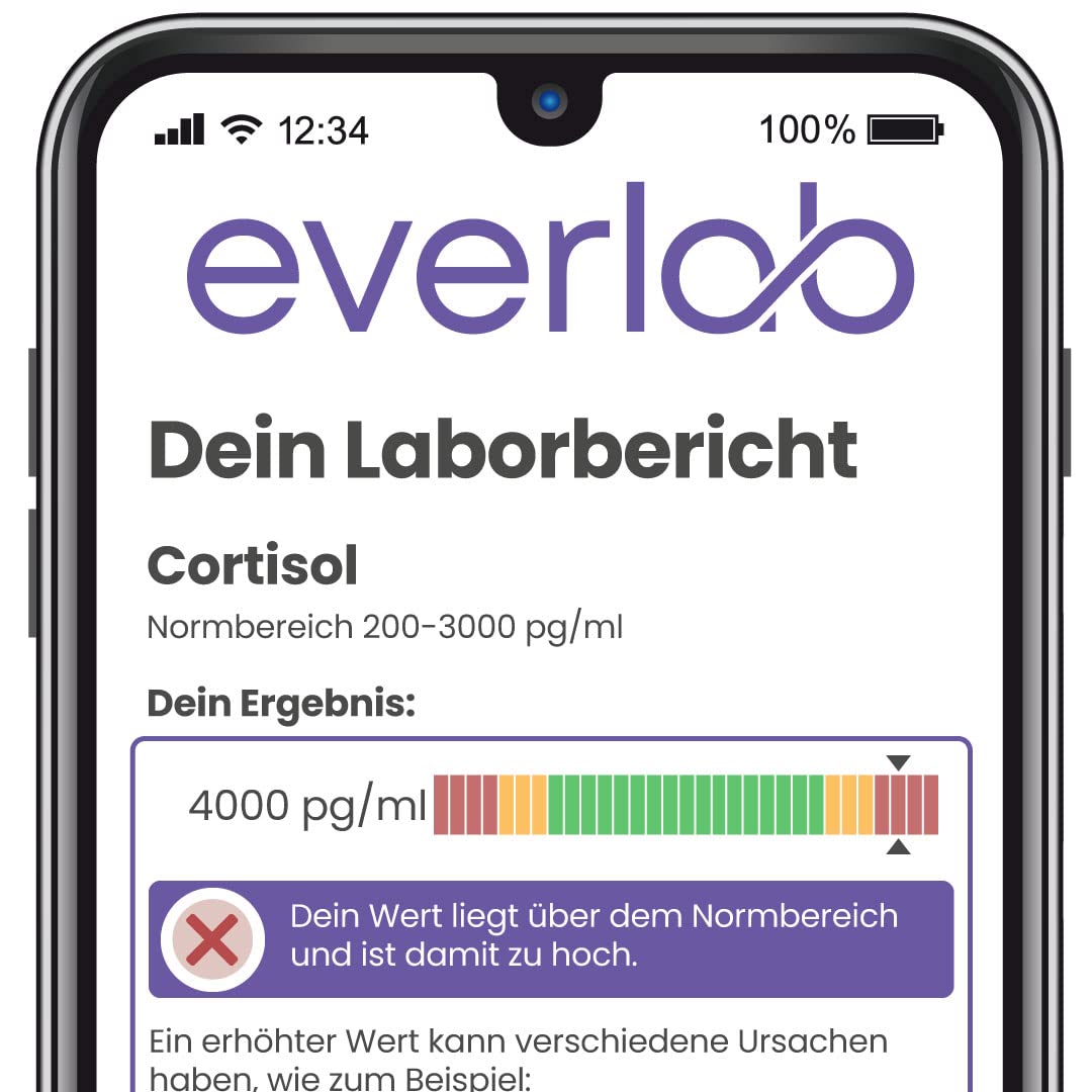 Test del profilo giornaliero del cortisolo – Misurare i livelli di cortisolo durante il giorno | Test di saliva ormonale per esaurimento e stress| Auto-test per la casa