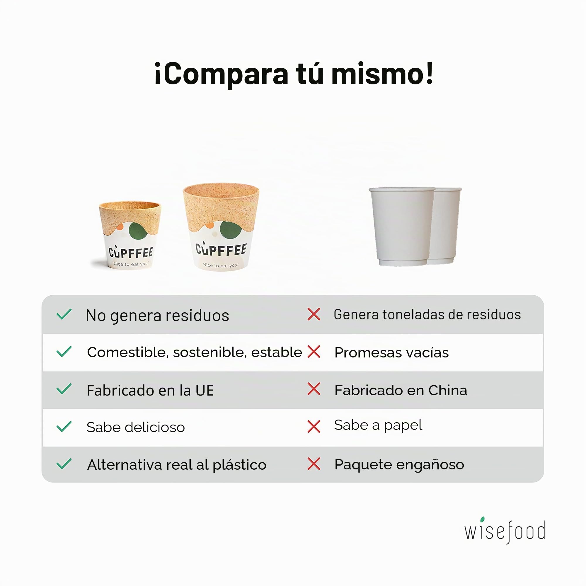 wisefood Vasos comestibles – 240 vasos comestibles Coffee To Go 220 ml – Vasos de café, postres, gofres – alternativa ideal a vasos de plástico, vasos de papel o vasos desechables