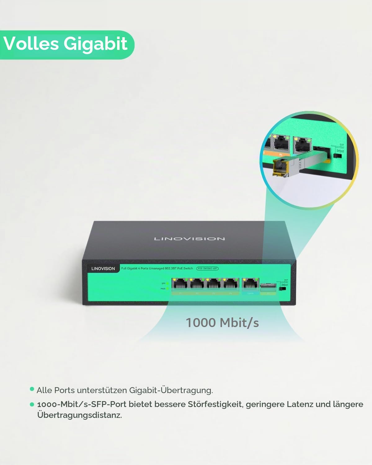 LINOVISION 4-Port PoE Switch, Gigabit, 4 BT 90W Ports, 1 GE und 1 SFP Uplink, IEEE 802.3, 96W Gesamtleistung, 250m Reichweite