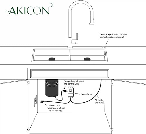 Miniatura 5 de Akicon Kit de interruptor de aire de cocina para triturador de basura, kit de interruptor de encendidoapagado de eliminación de desechos de doble