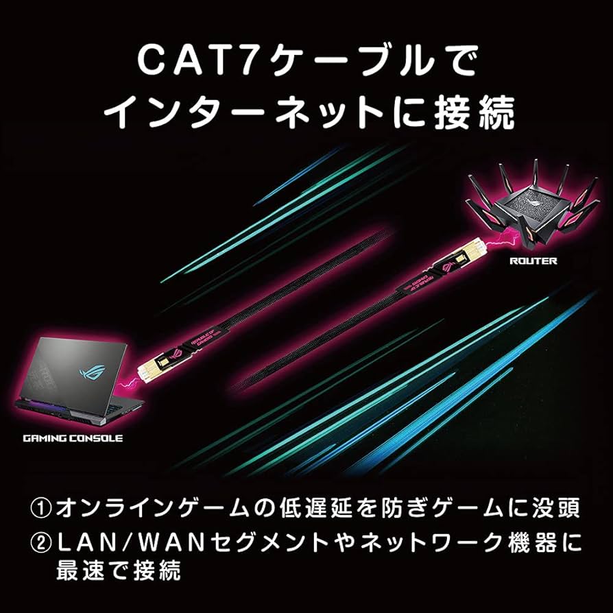 Amazon.co.jp: ASUS ROG CAT7 CABLE 最大600MHzおよび10GB 転送