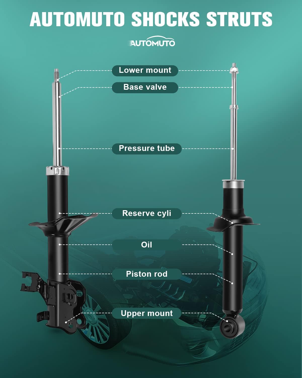 Shocks Absorbers,AUTOMUTO Shocks Strut Kit for Nissan Fits 1995 1996 1997 1998 for Nissan 200SX,1995 1996 1997 1998 1999 for Nissan Sentra 333219 333220 341194 Auto Shocks Gas Strut Sets (Set of 4)