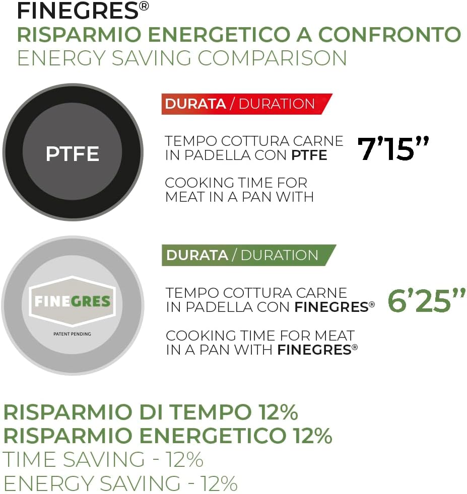 Moneta Innova Wok 1 m 28 cm, Natural FineGres Coating (NO PFAS), Also Suitable for Induction, 100% Made in Italy