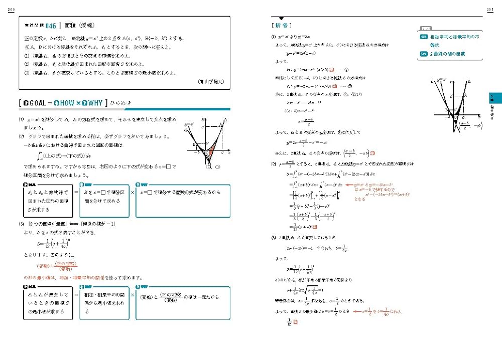 入試問題を解くための発想力を伸ばす 解法のエウレカ 数学II・B+