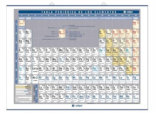 Mural Tabla PERIODICA Elementos QUIMICOS D/C (140X100)